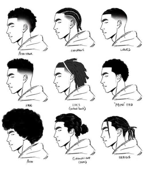 coiffure afro homme