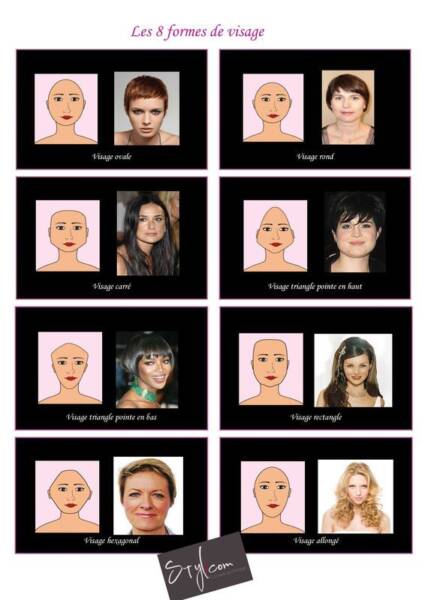 simulateur coiffure en ligne