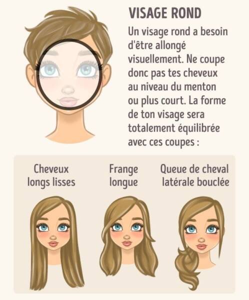 coupe visage rond