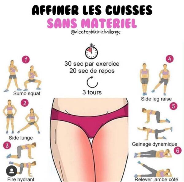 Cuisse entraînement