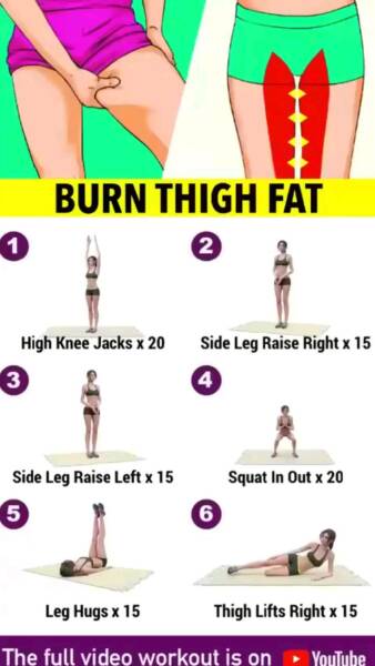 Cuisse entraînement