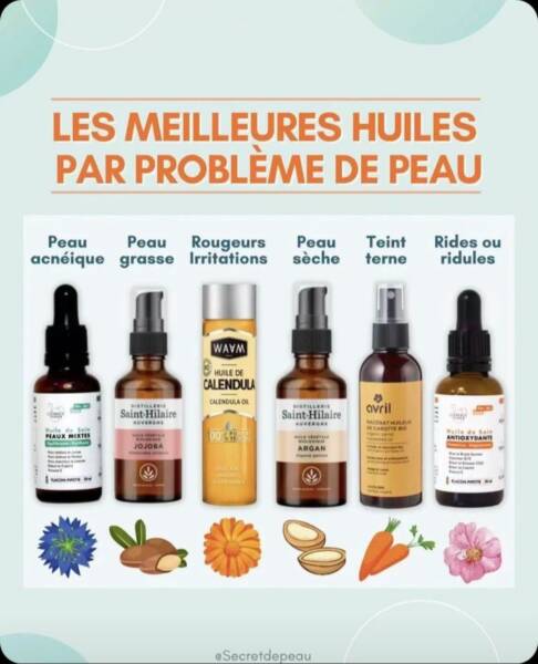 Soins visage huile