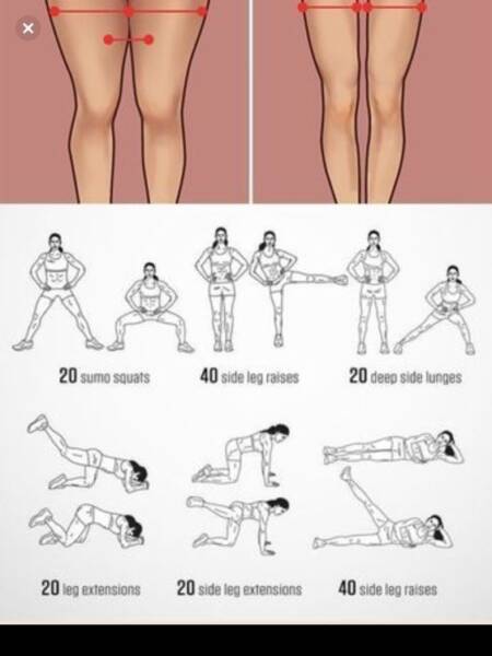 Cuisse entraînement