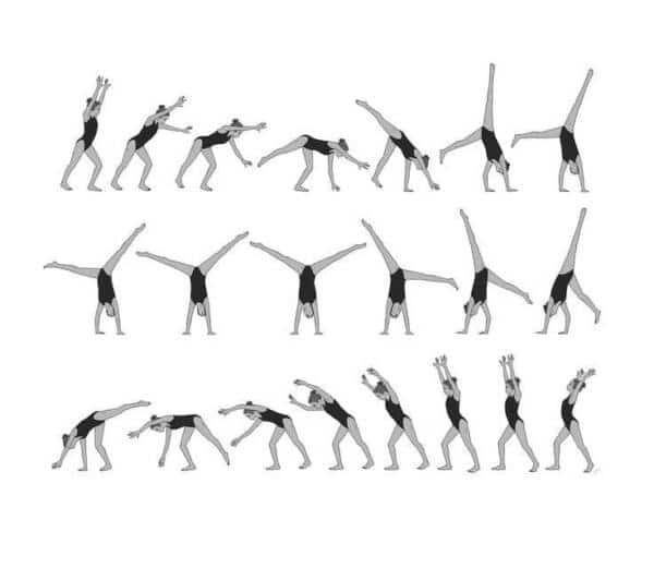 Mouvement articulaire